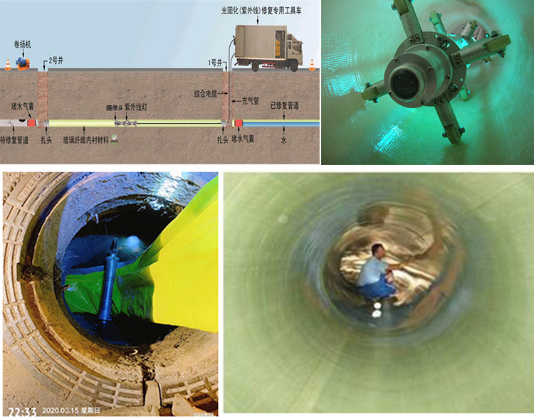 沅陵UV-CIPP内衬修复